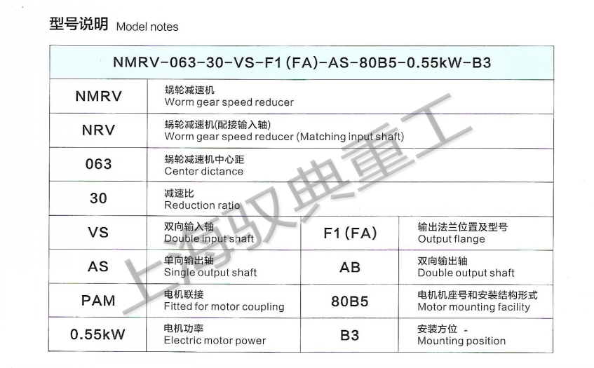 nmrv減速機型號含義詳解